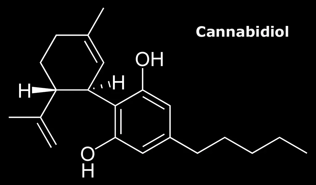 An image of the CBD, or Cannabidiol molecule